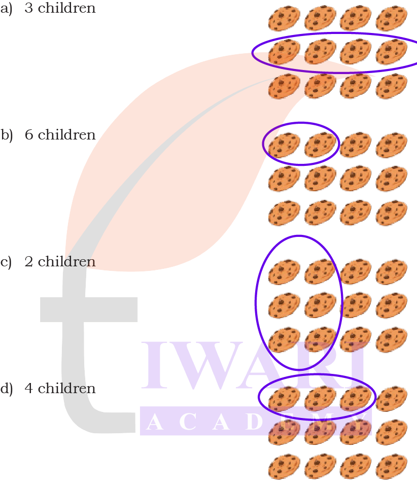 Learning fractions with pictures Class 4