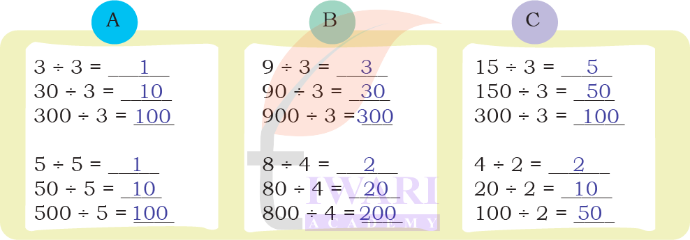 Visual multiplication explanation Class 4 Maths Mela