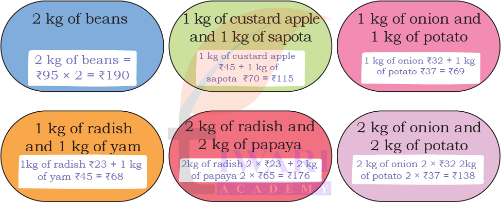Class 4 Maths Mela Chapter 7 The Cleanest Village solution page 1