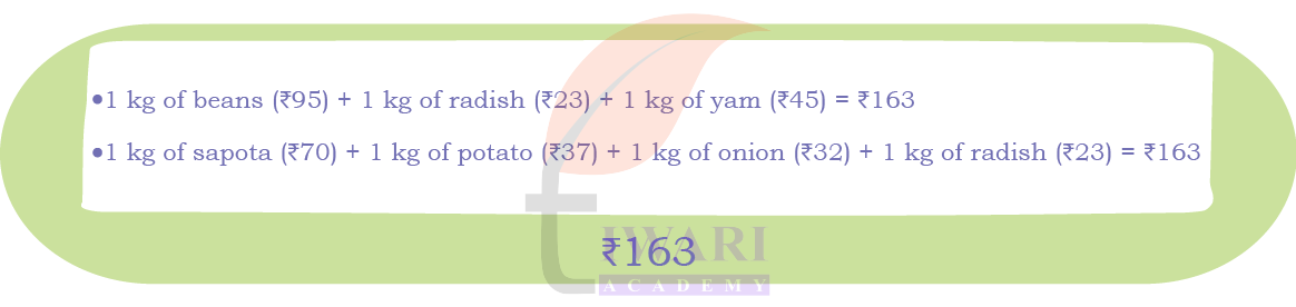 โน163 shopping sum solution NCERT Class 4 Maths Mela