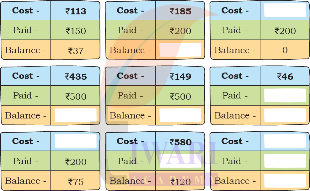 Class 4 Maths Mela Chapter 7 shopping price list solution