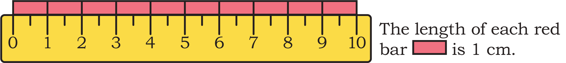 Class 4 Maths Chapter 6 treasure hunt route in centimetres