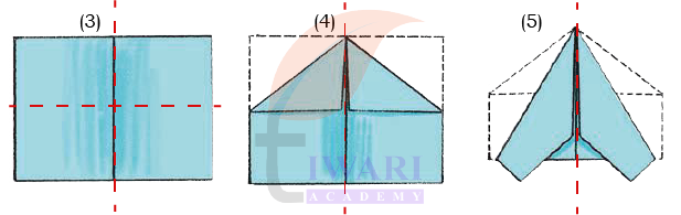 Making a paper airplane showing line of symmetry Class 4 Maths