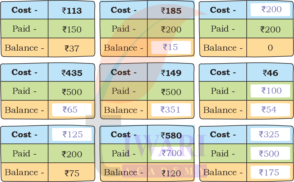 Finding balance amount maths solution for Class 4 students