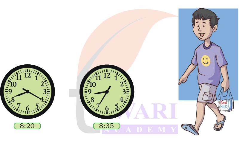 Time spent on activities chart from Class 4 Maths Mela Chapter 12