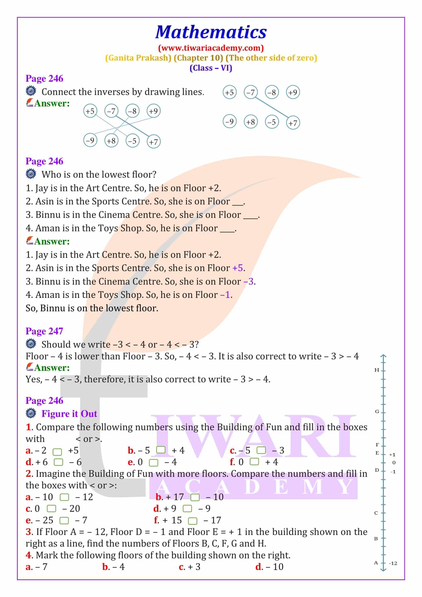 Positive and negative integers with daily life examples for Class 6