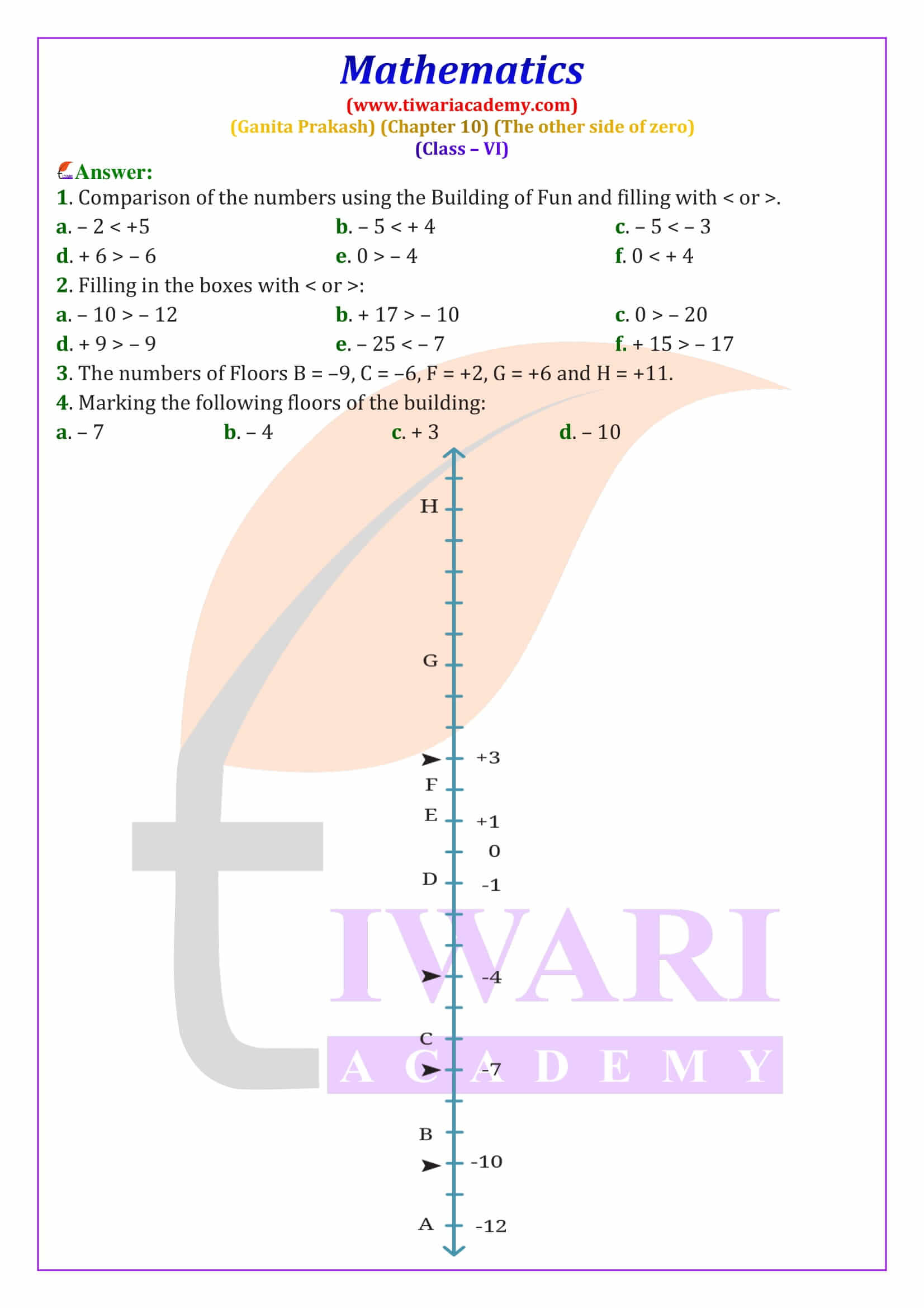 Integers shown using building floors example in Ganita Prakash Chapter 10