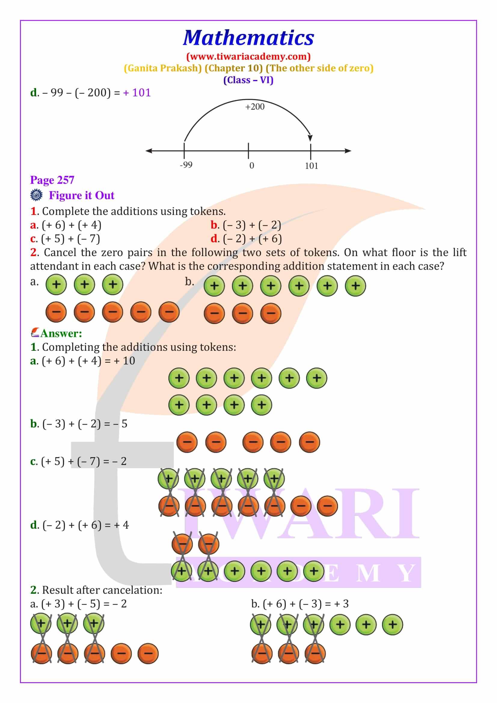 Ordering of integers using number line method Class 6 Maths