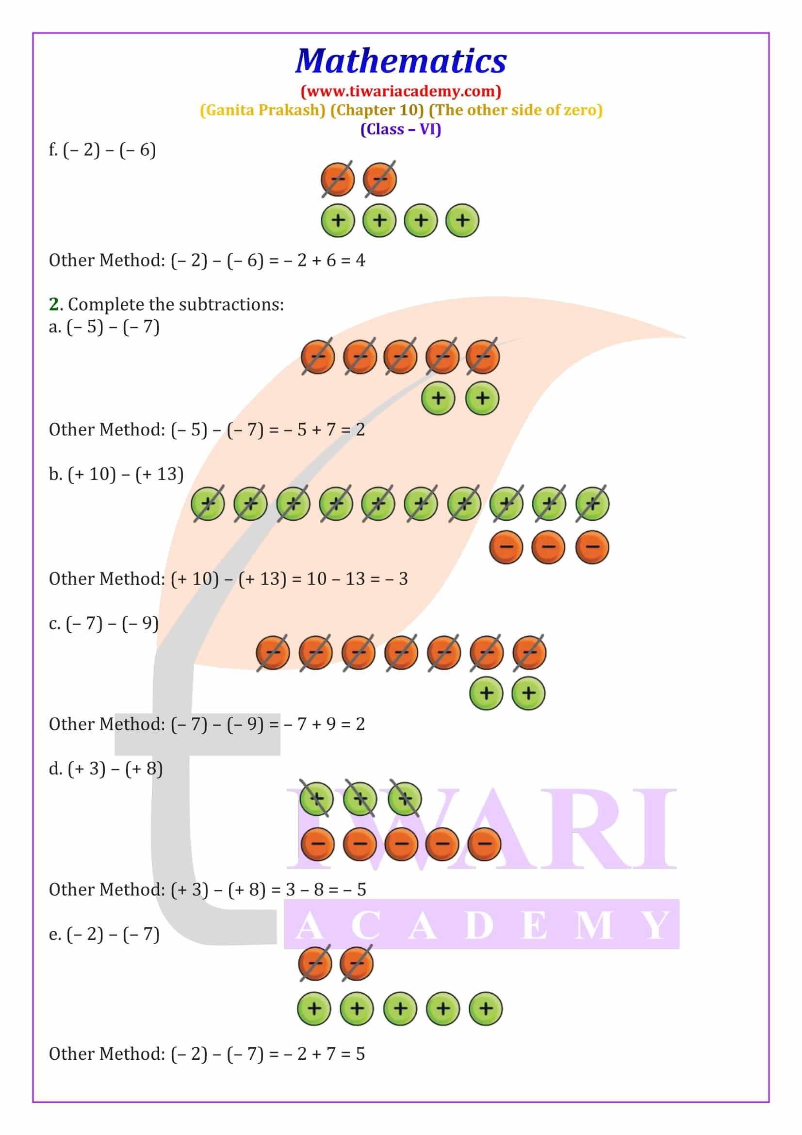 How to compare negative integers Class 6 Maths explained