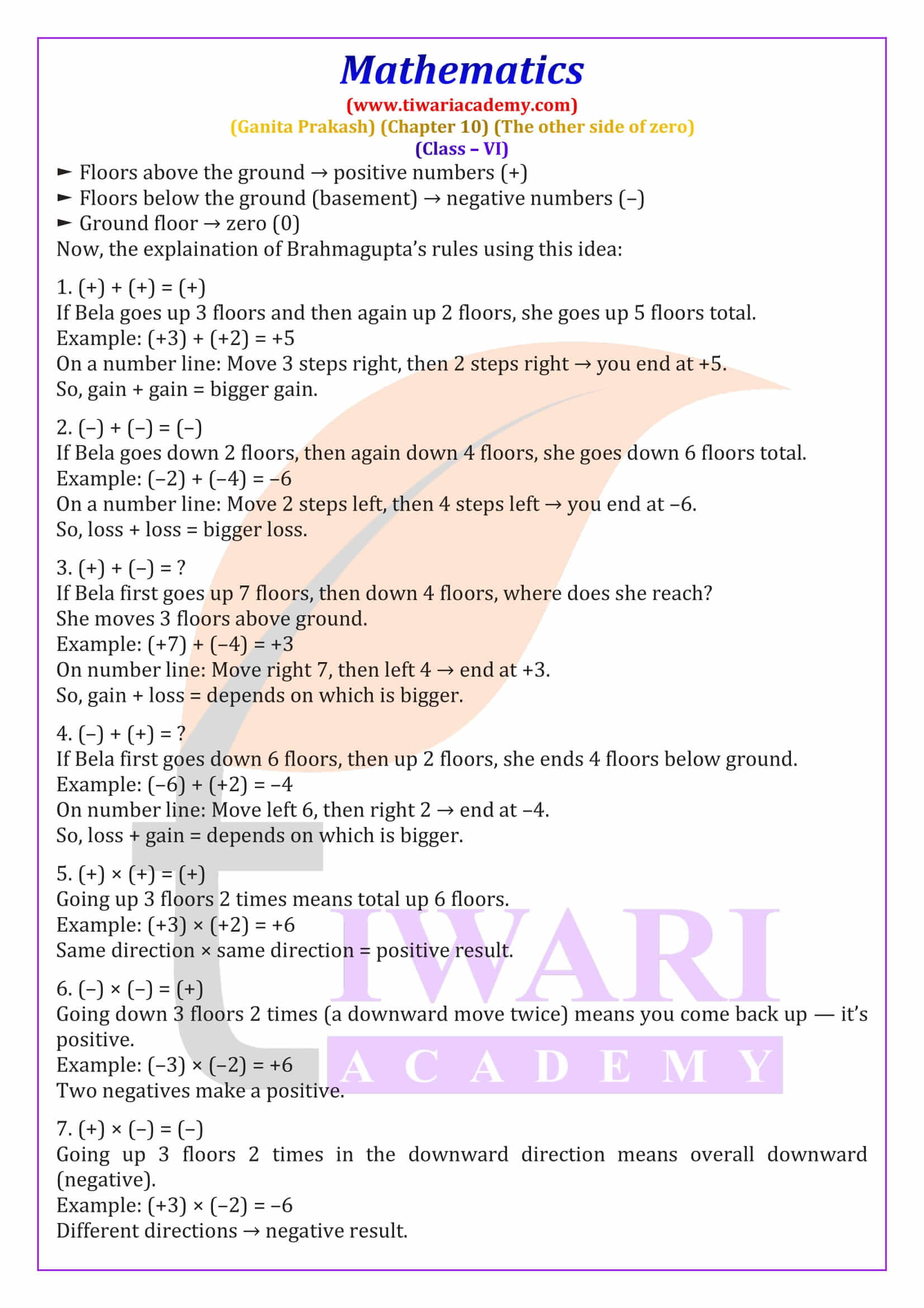 Step by step solution of integers questions Ganita Prakash