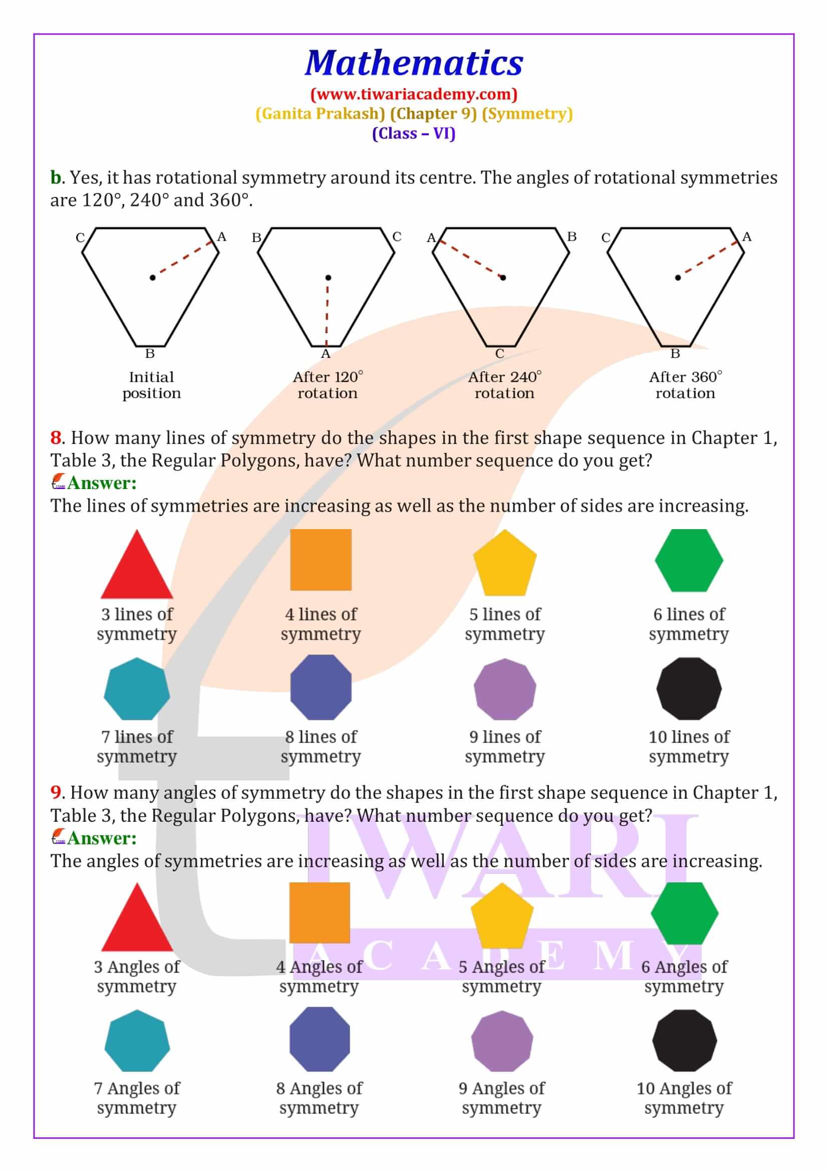 Regular polygon symmetry comparison Class 6 Maths