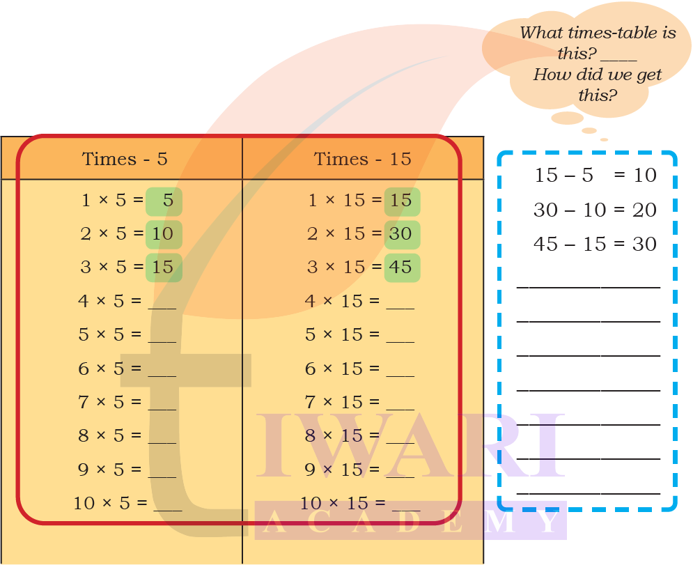 Class 4 Maths Mela Chapter 13 logical reasoning maths solution