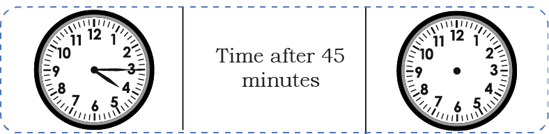 Days and dates activity from Class 4 Maths Mela Chapter 12