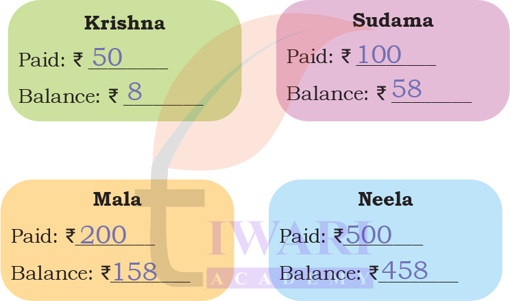 Money puzzle orange problem solution NCERT Class 4