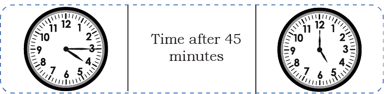 Conversion of AM PM time into 24 hour clock for Class 4