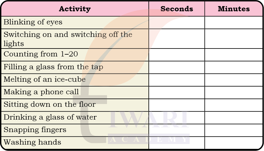Class 5 Maths Mela Chapter 12 Image 9
