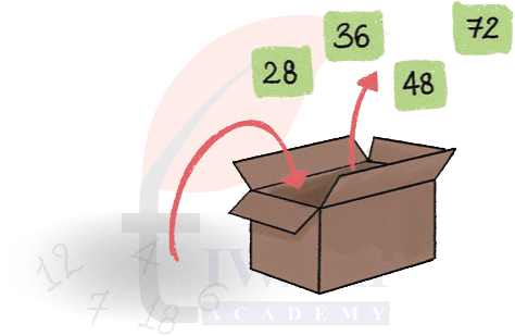 Class 5 Maths Mela Chapter 13 Image 1