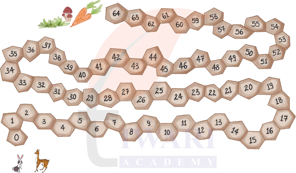 Class 5 Maths Mela Chapter 13 Image 4