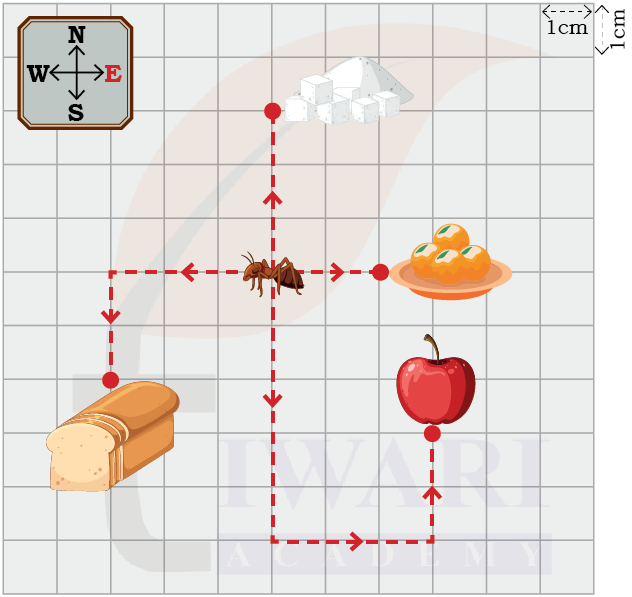 Class 5 Maths Mela Chapter 14 Image 10