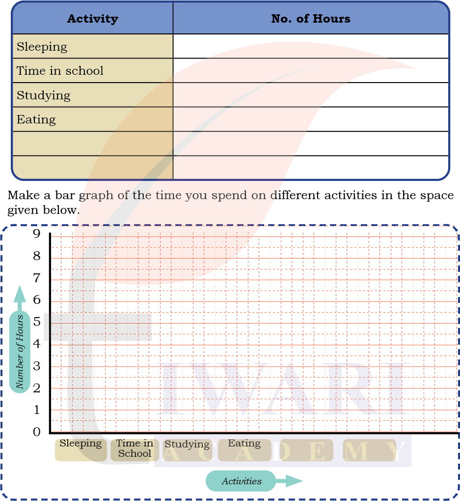 Class 5 Maths Mela Chapter 15 Image 6