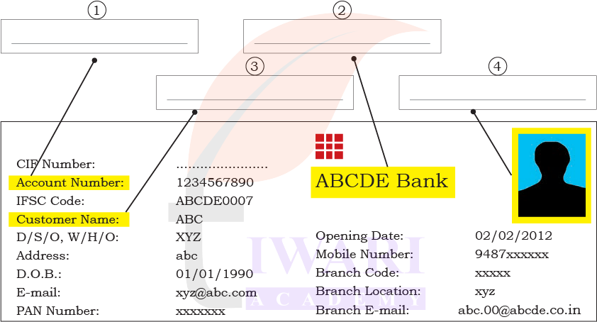 Illustration explaining bank passbook details in Class 4 EVS Chapter 2