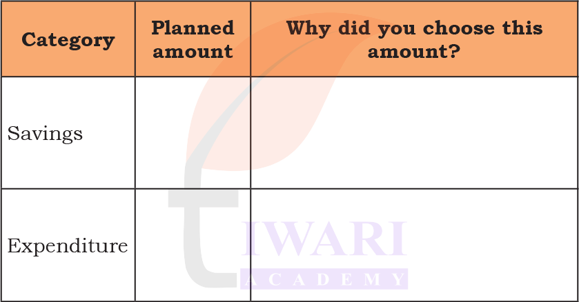 withdrawing money in Class 4 EVS Chapter 2