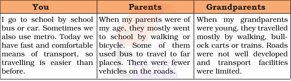 Different modes of transport like metro, train and bus in Class 4 EVS