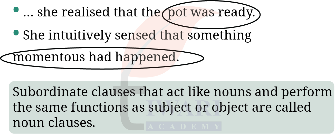 Class 9 English Kaveri Chapter 2 Page 45 Question 2.3