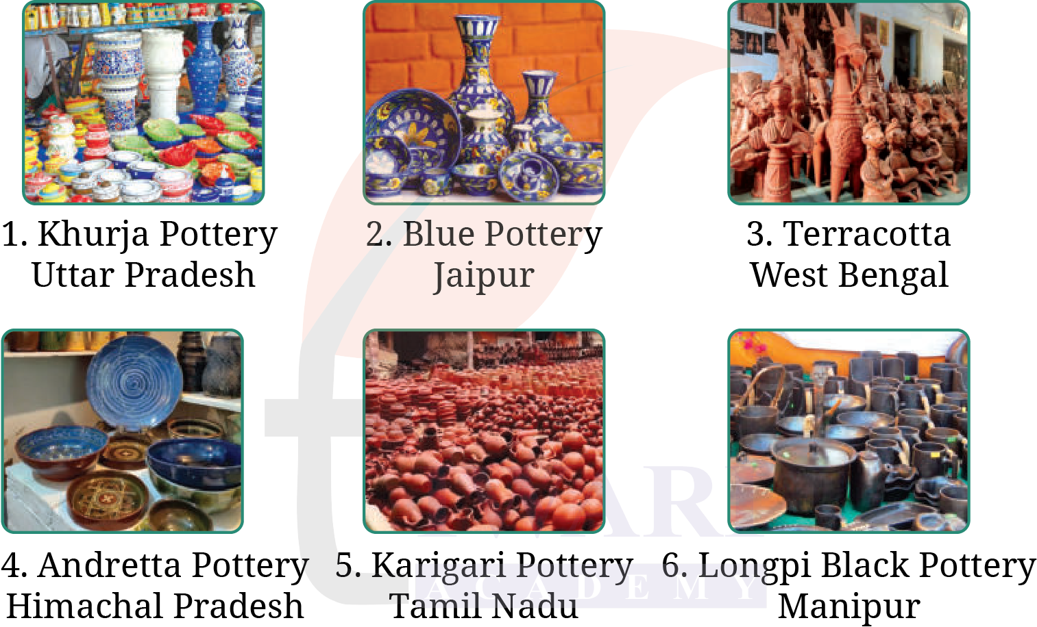 Class 9 English Kaveri Chapter 2 Page 51 Question 1 Answer