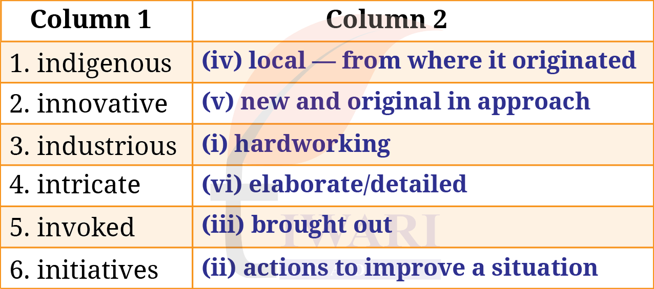 Class 9 English Kaveri Chapter 3 Page 69 Question 3 Answer