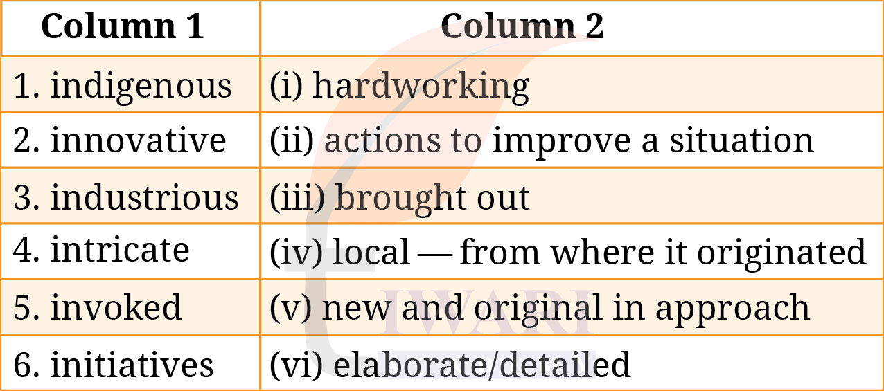 Class 9 English Kaveri Chapter 3 Page 69 Question 3