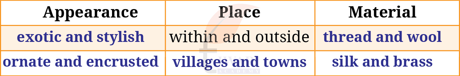 Class 9 English Kaveri Chapter 3 Page 76 Question 1 Answer