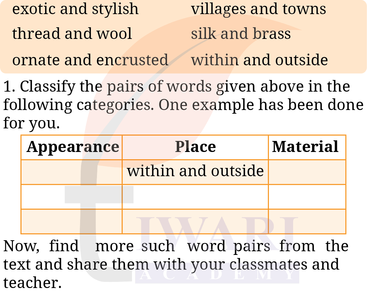 Class 9 English Kaveri Chapter 3 Page 76 Question 1
