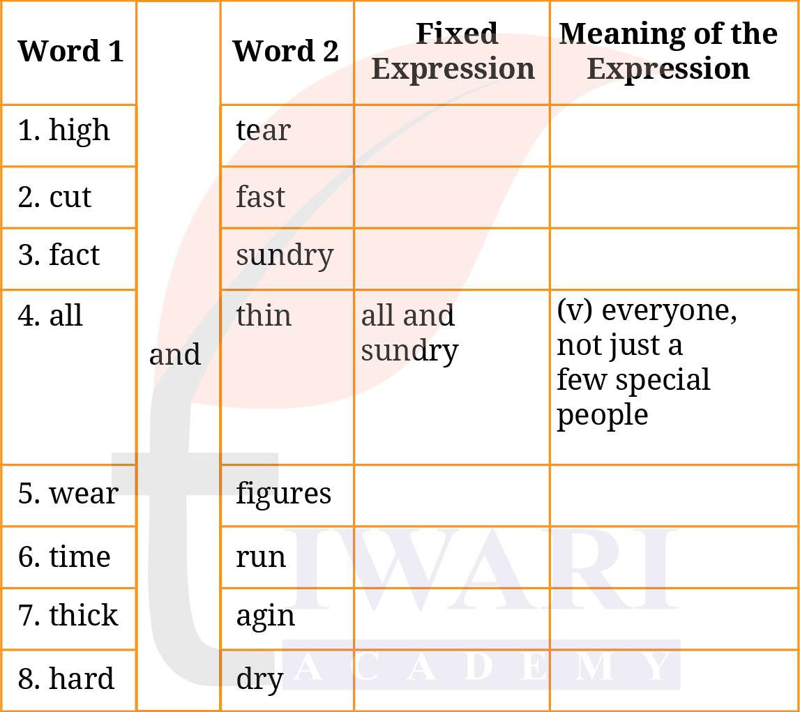 Class 9 English Kaveri Chapter 3 Page 76 Question 2