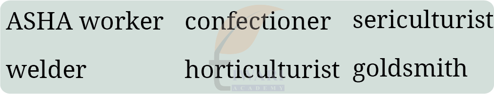 Class 9 English Kaveri Poem 2 Page 63 Question 1