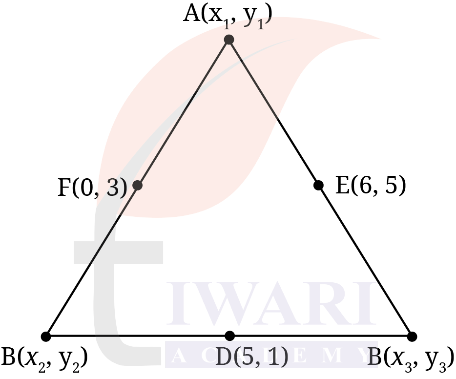 Class 9 Maths Ganita Manjari Chapter 1 End of Chapter Exercises Question 13