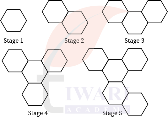 Class 9 Maths Ganita Manjari Chapter 2 End of Chapter Exercises Question 12 Part 1 Answer