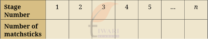 Class 9 Maths Ganita Manjari Chapter 2 End of Chapter Exercises Question 12 Part 2