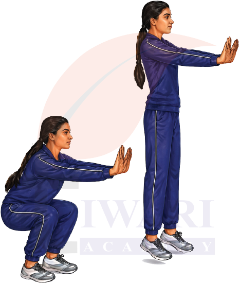 Class 9 Science Exploration Chapter 3 Page 44 Question 3