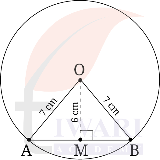 Class 9 Maths Ganita Manjari Chapter 5 Exercise 5 Question 1 Image