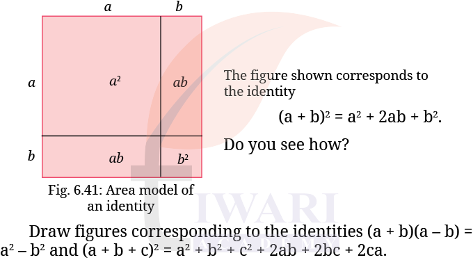 Class 9 Maths Ganita Manjari Chapter 6 End-of-Chapter Exercises Question 1