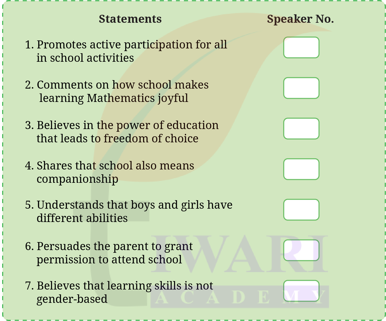 NCERT Solutions for Class 7 English Poorvi Unit 1 Chapter 1 Page 12 Question 2
