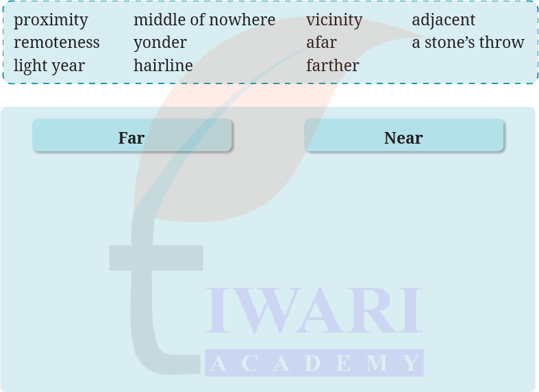 NCERT Solutions for Class 7 English Poorvi Unit 1 Chapter 2 Page 23 Question 3