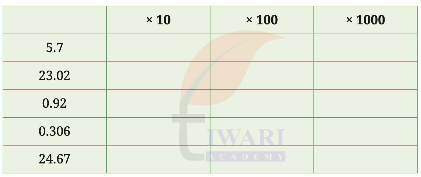 Class 7 Maths Ganita Prakash Part 2 Chapter 4 Page 73 - Figure it Out Question 10