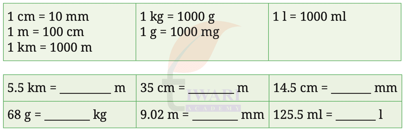 Class 7 Maths Ganita Prakash Part 2 Chapter 4 Page 93 - Figure it Out Question 5