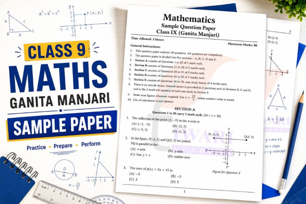 Class 9 Ganita Manjari Sample Papers 2026-27 (Download 10 PDF Free)