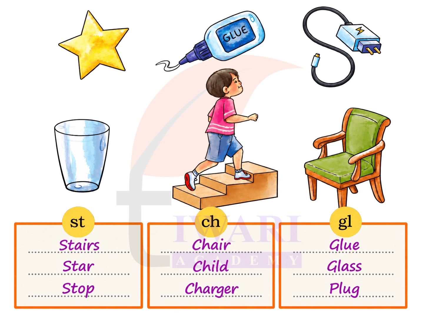 Class 4 English Santoor Chapter 9 Page 94 - Let us Learn Part B Answer