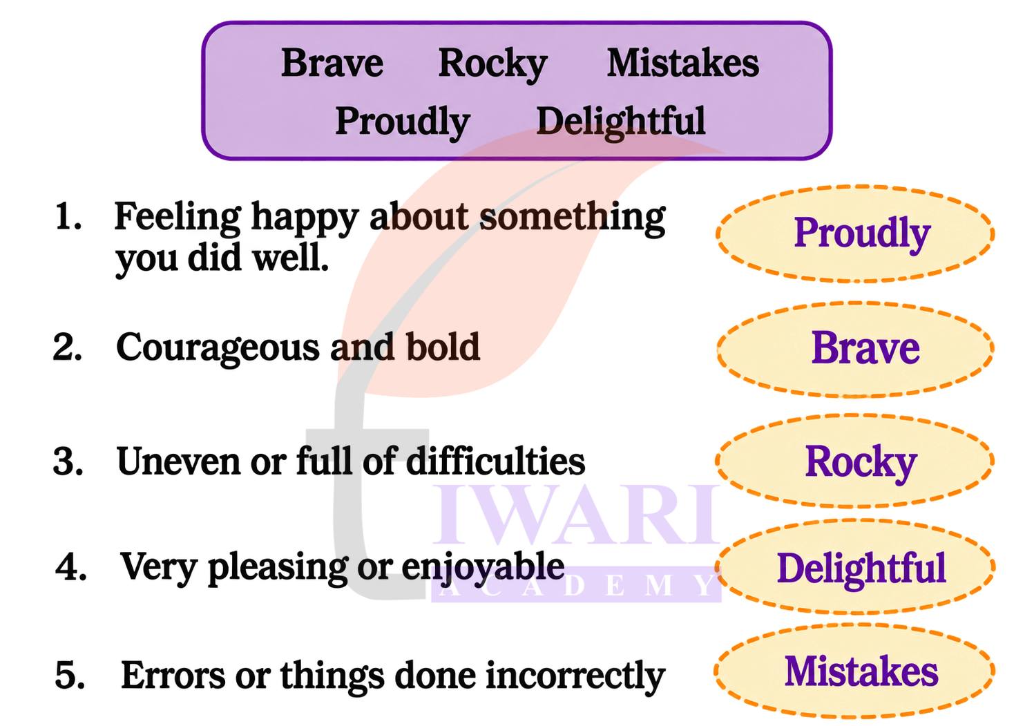 Class 4 English Santoor Chapter 7 Page 71 - Let us Write Part D Answer