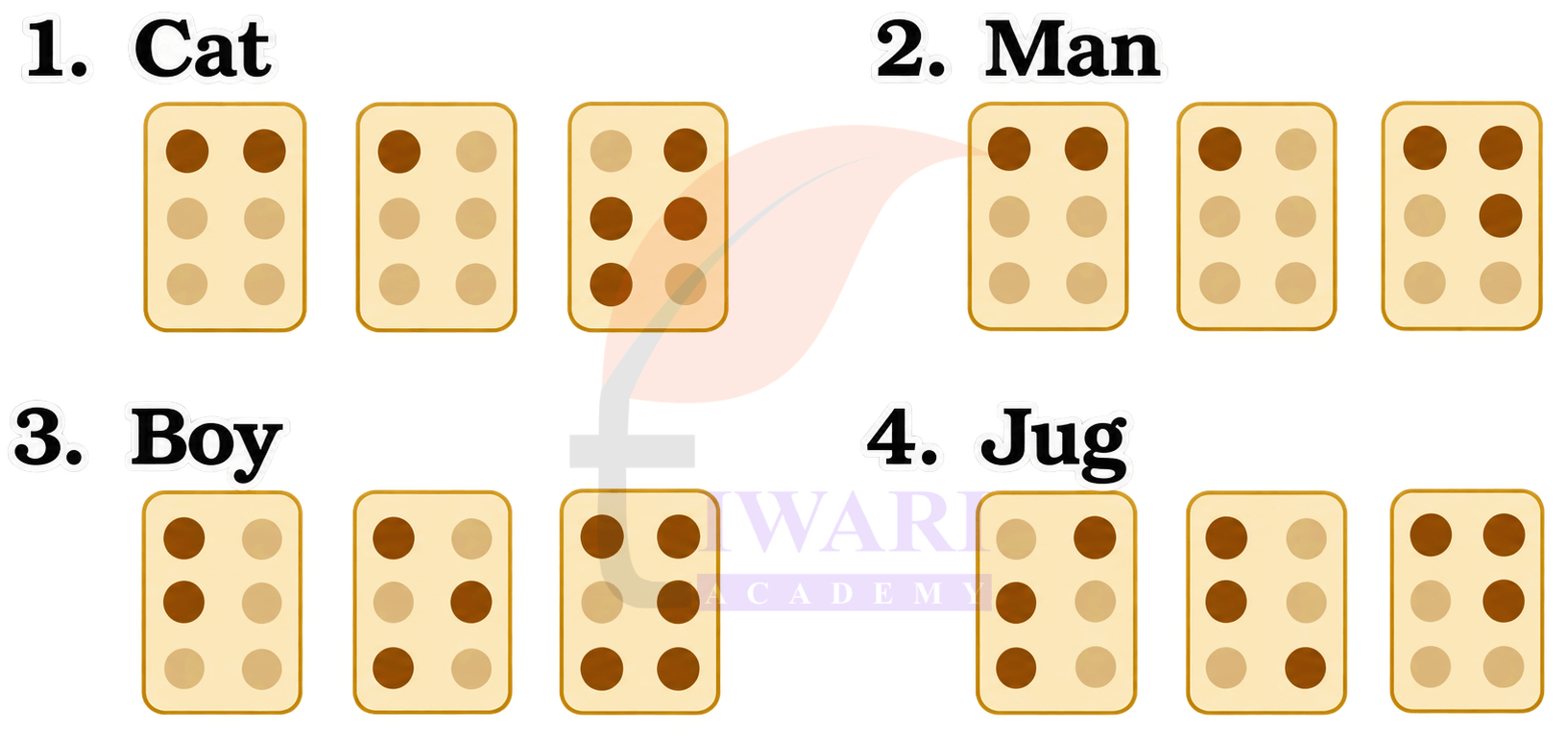 Class 4 English Santoor Chapter 6 Page 60 - Let us Write - Question 1, 2, 3 and 4 - Answer
