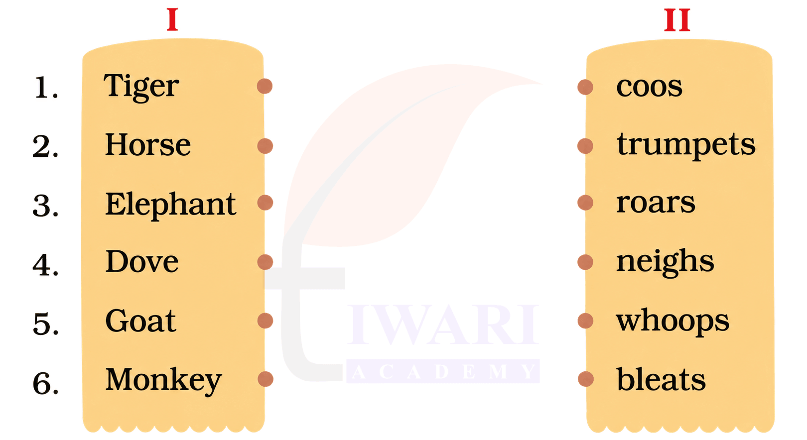 Class 4 English Santoor Chapter 9 Page 94 - Let us Learn Part C